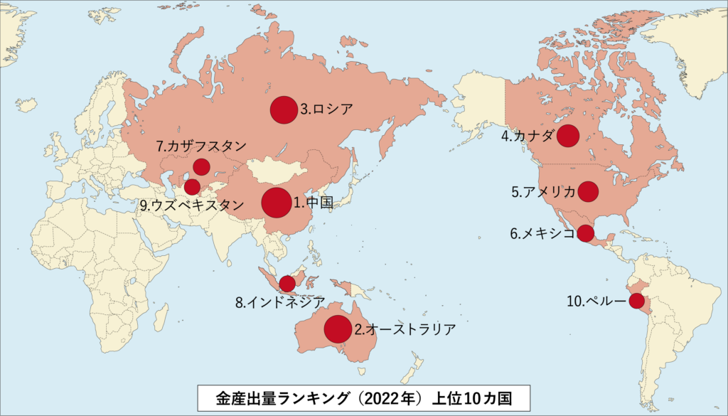 金の産出の上位10国 地図